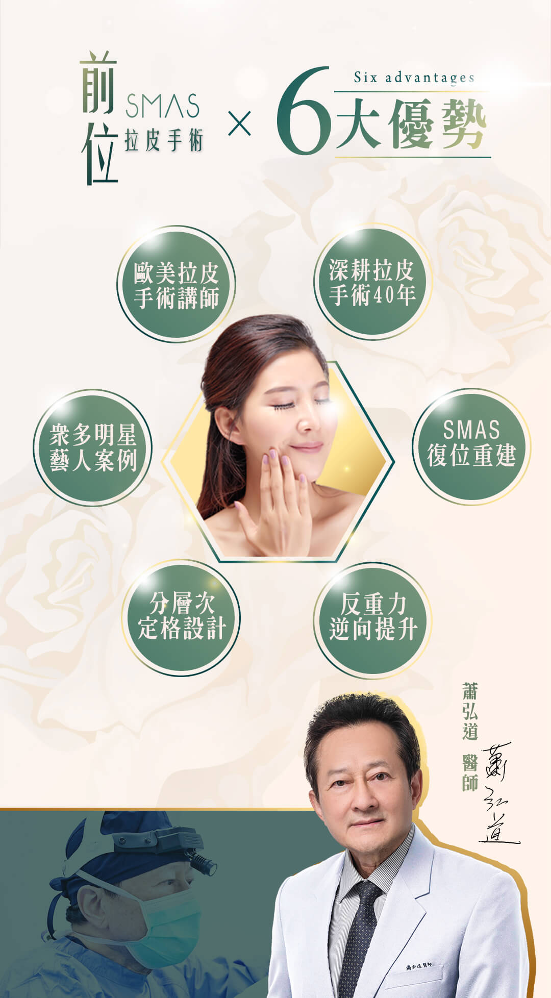 前位SMAS拉皮手術-6大優勢-蕭弘道醫師 | 佳飛雅醫美